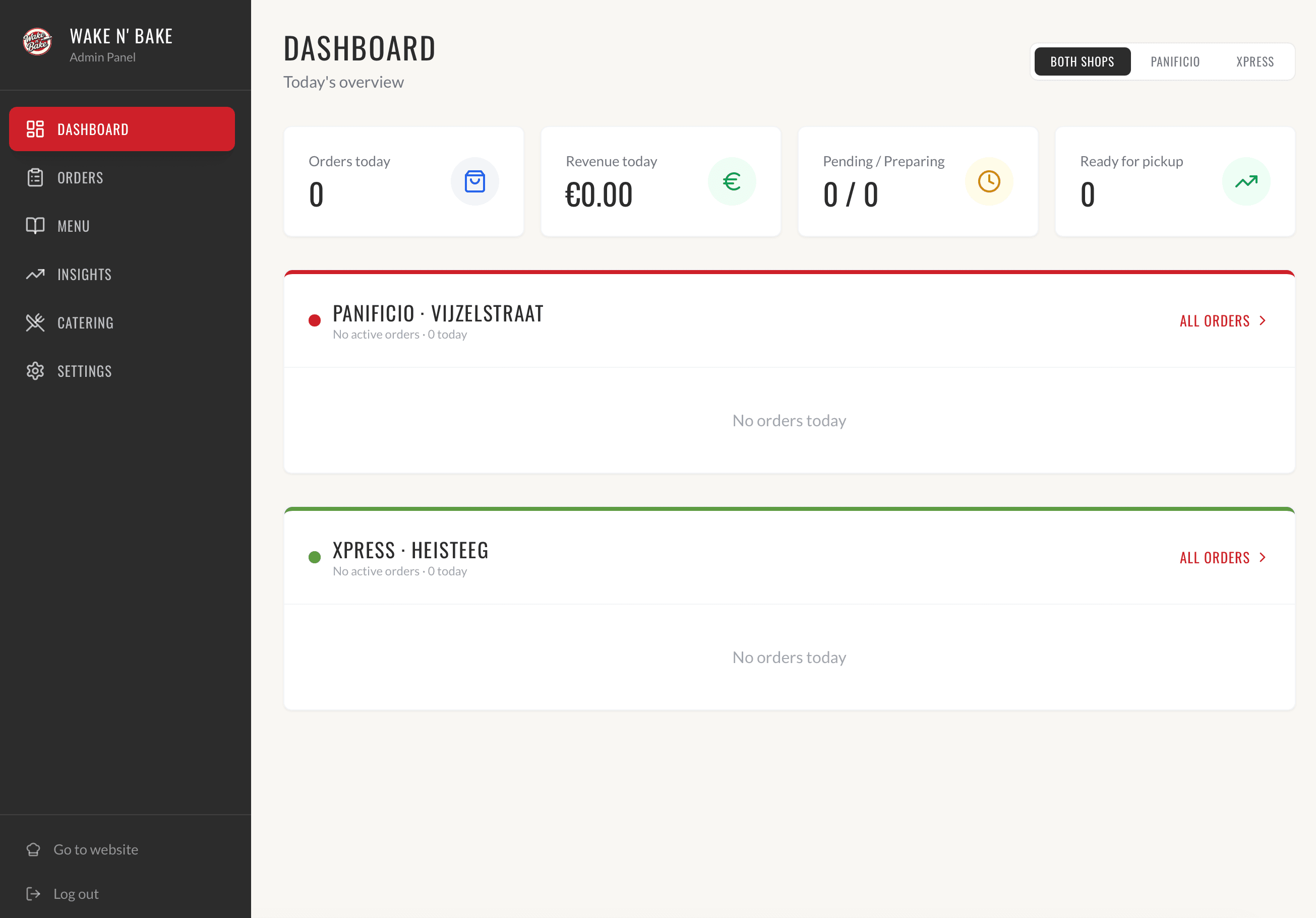 Admin-dashboard met bestellingen per tijdslot